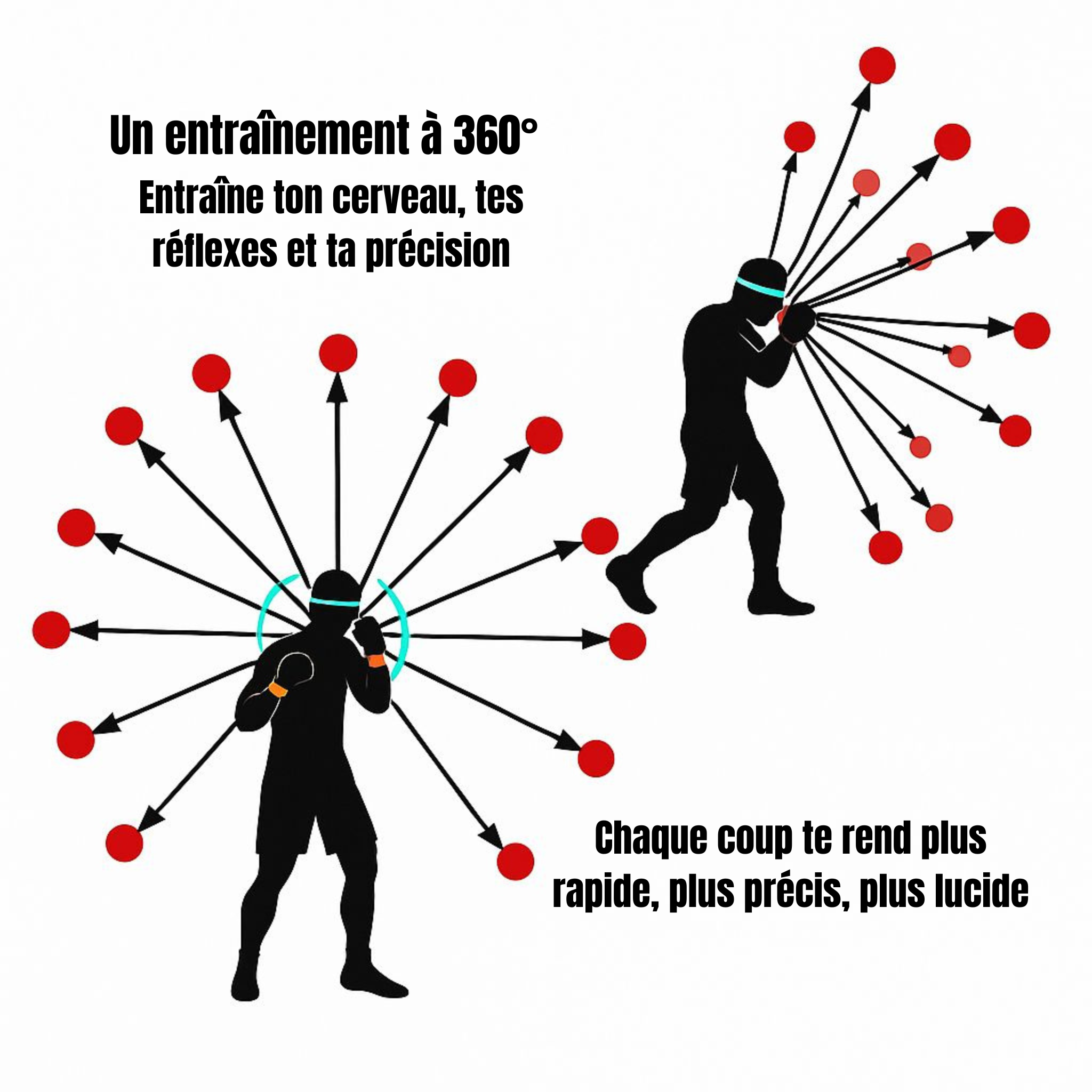 Beman ReflexBall